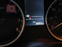نيسان كيكس
